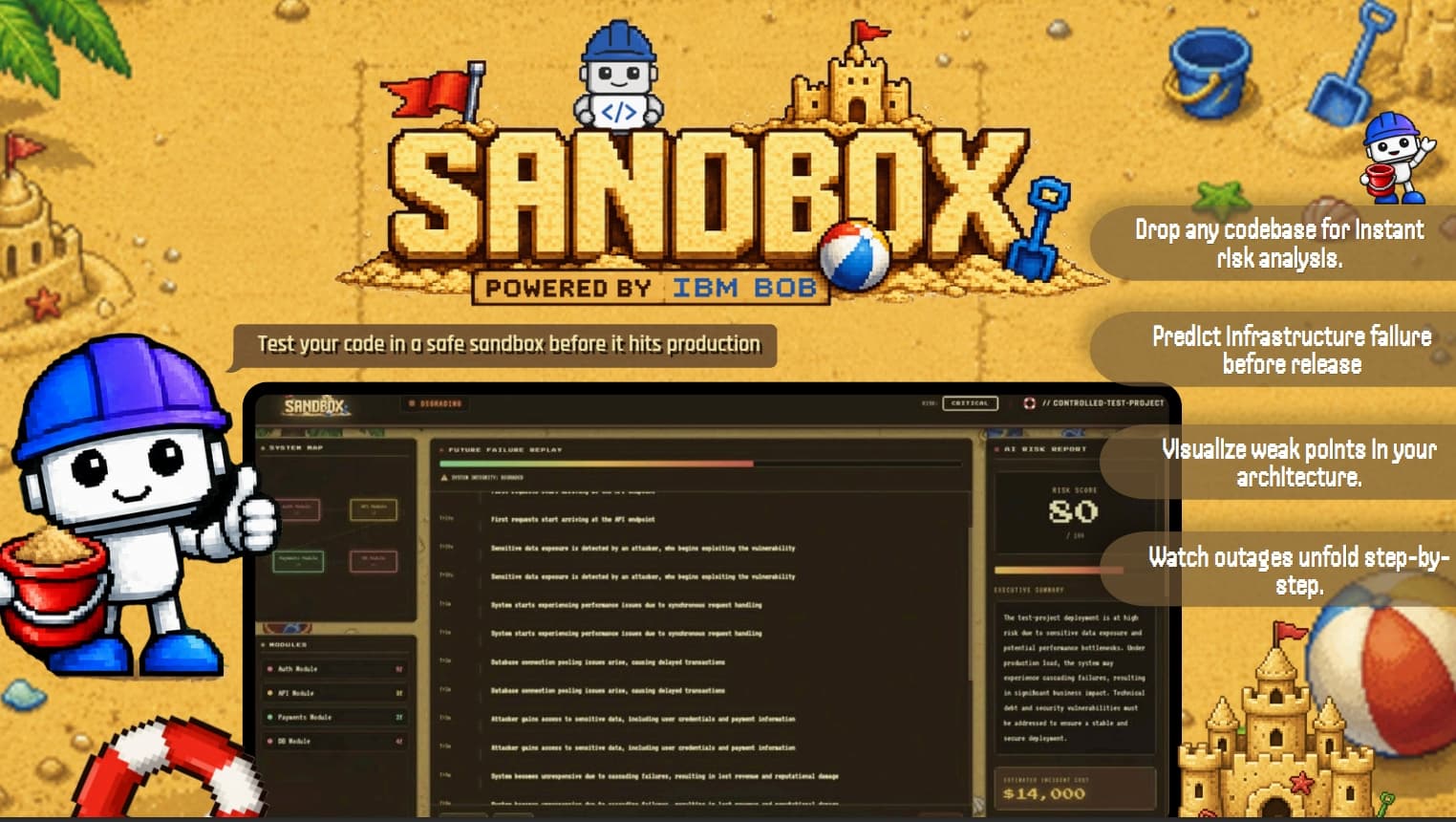 Sandbox: a pixel-art 'SANDBOX, powered by IBM BOB' hero above a deployment-risk dashboard with a future-failure replay and an AI risk report scoring 80/100